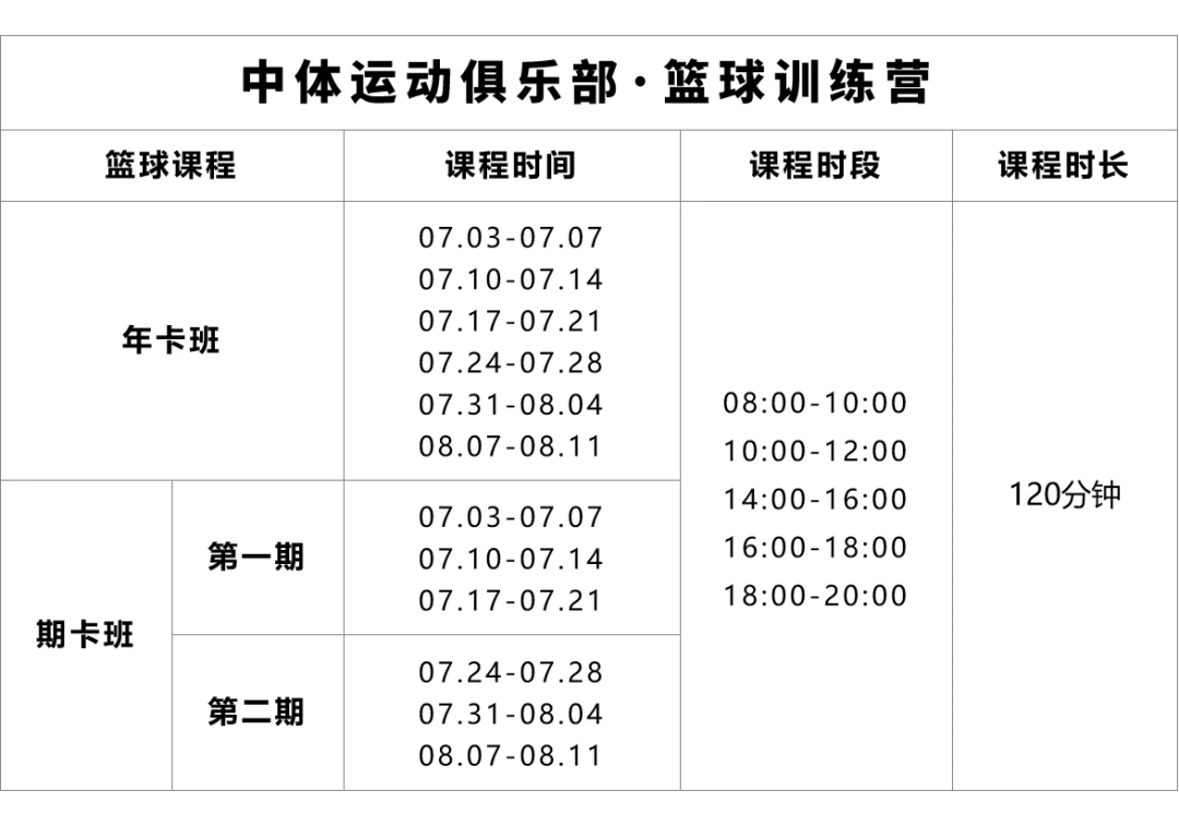 篮球双人训练计划怎么写_2